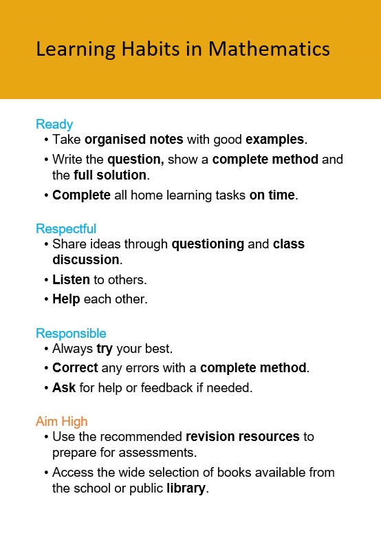 An image of Learning Habits - Maths