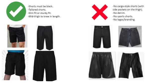Shorts guidelines and photographs
